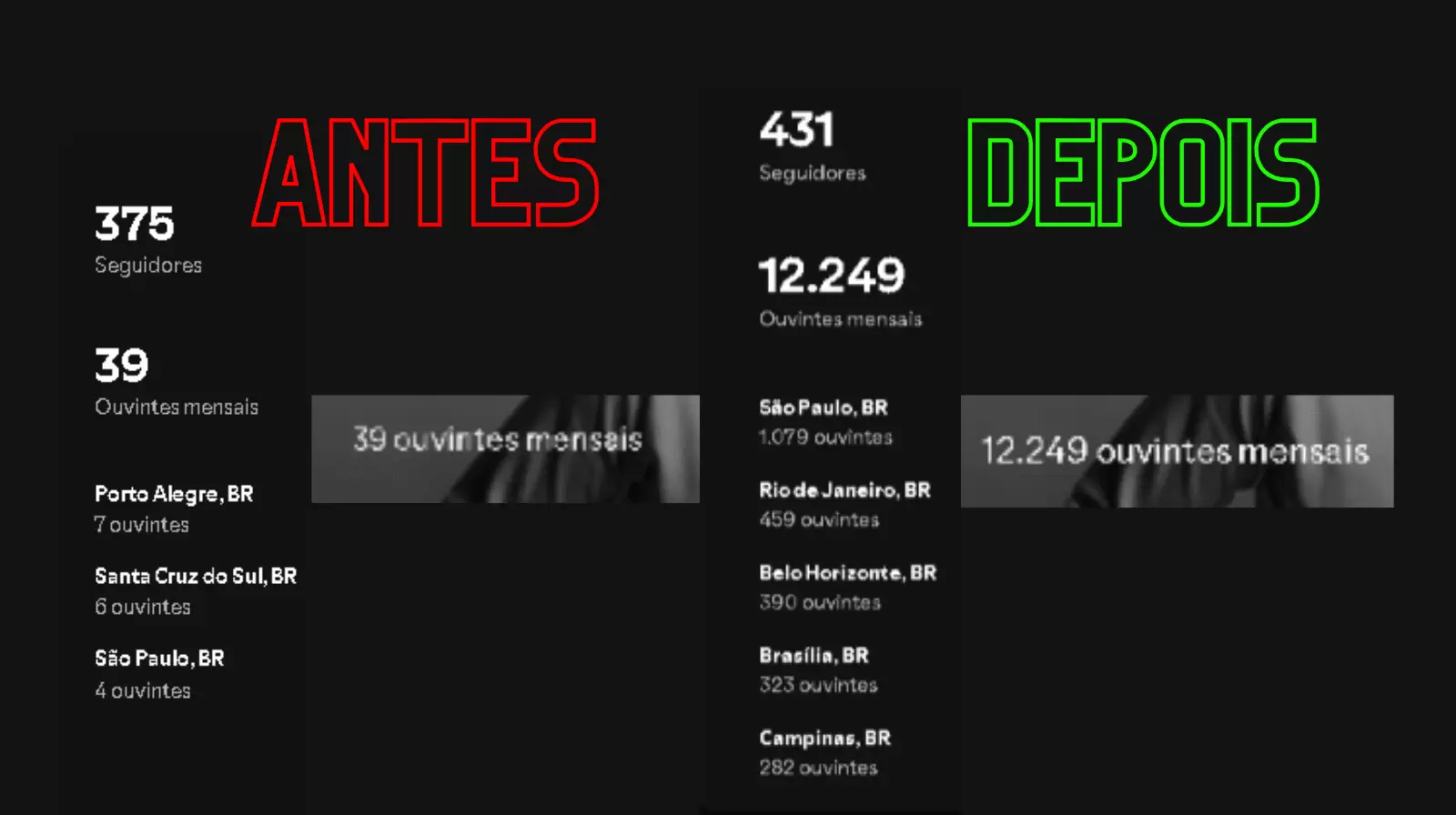 Resultado 2