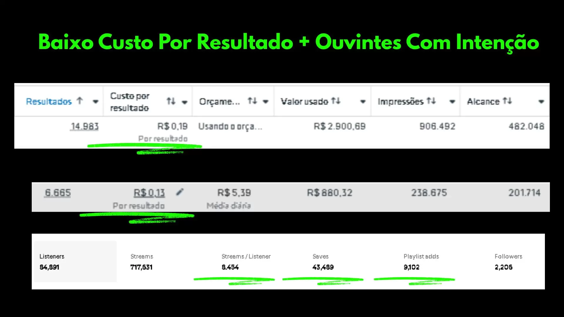 Resultado 3